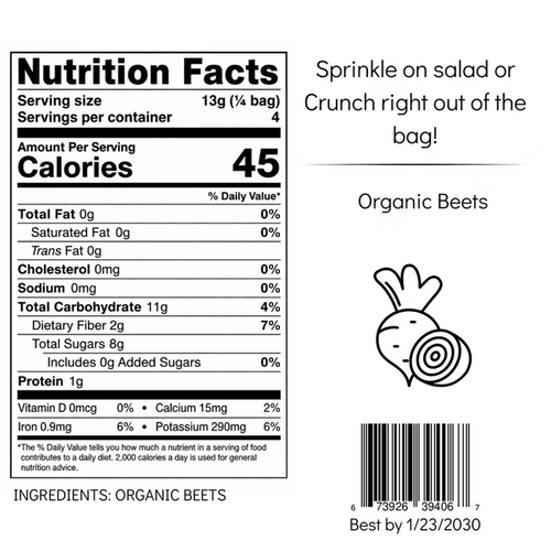 Beets