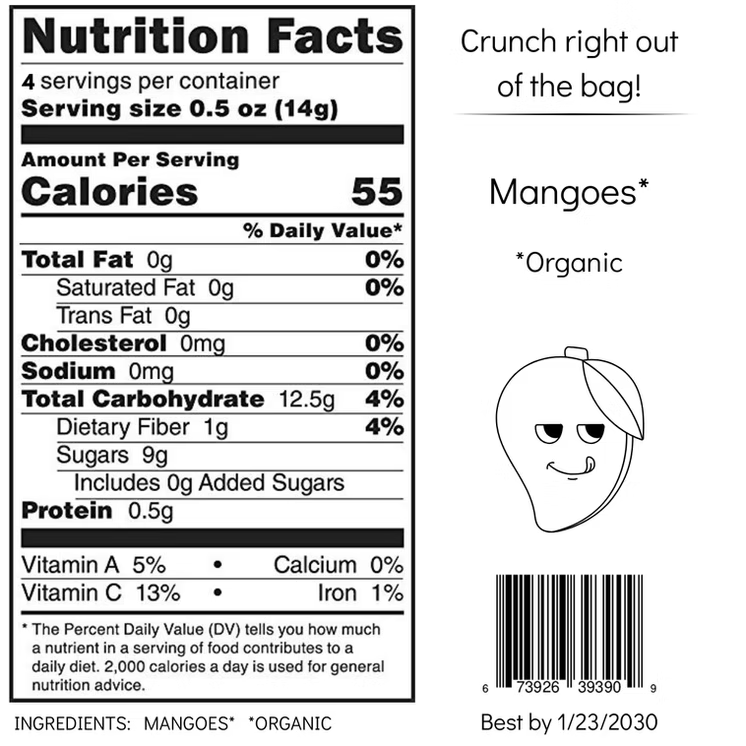 Mangos